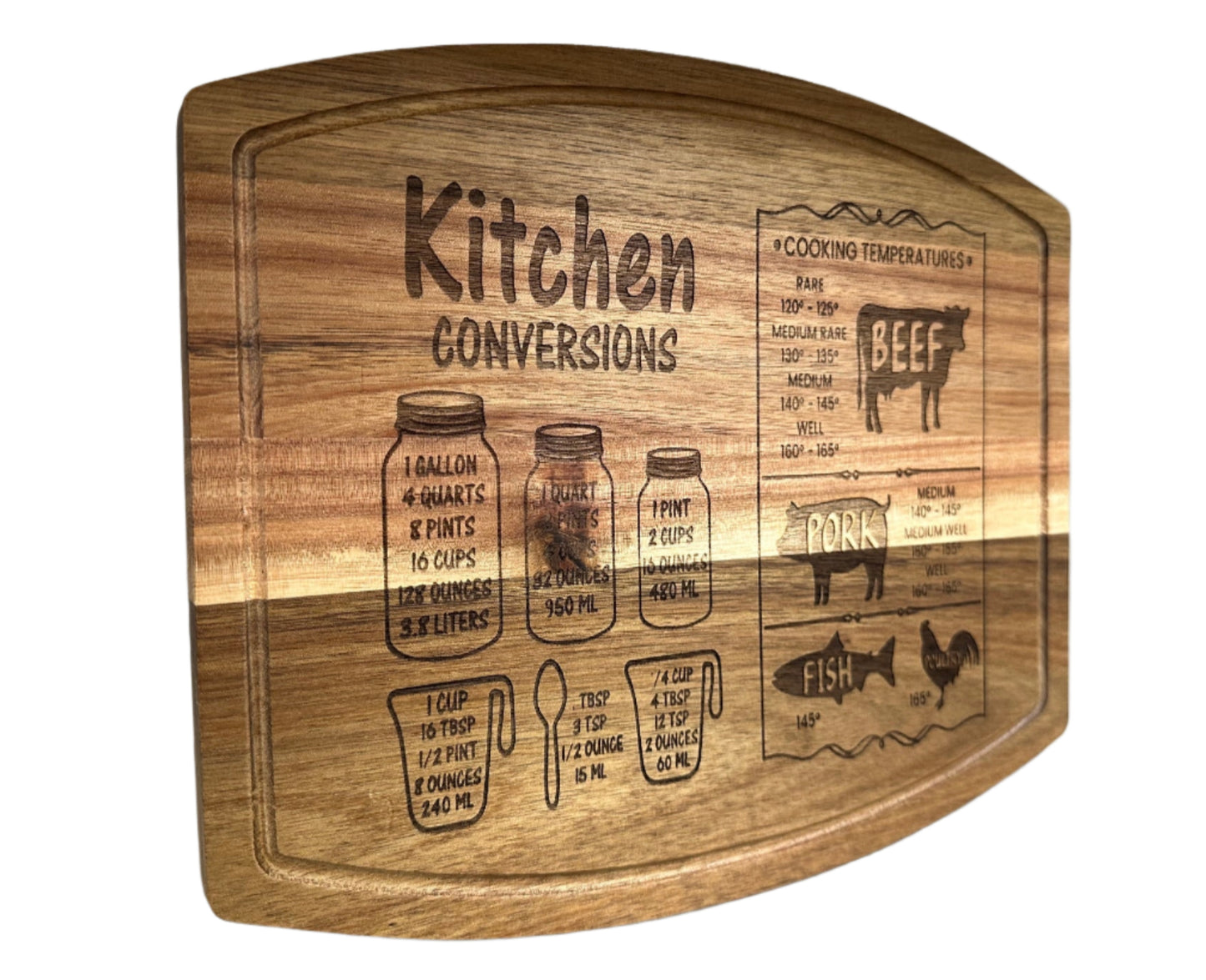 Kitchen Conversions - Acacia Wood Cutting Board