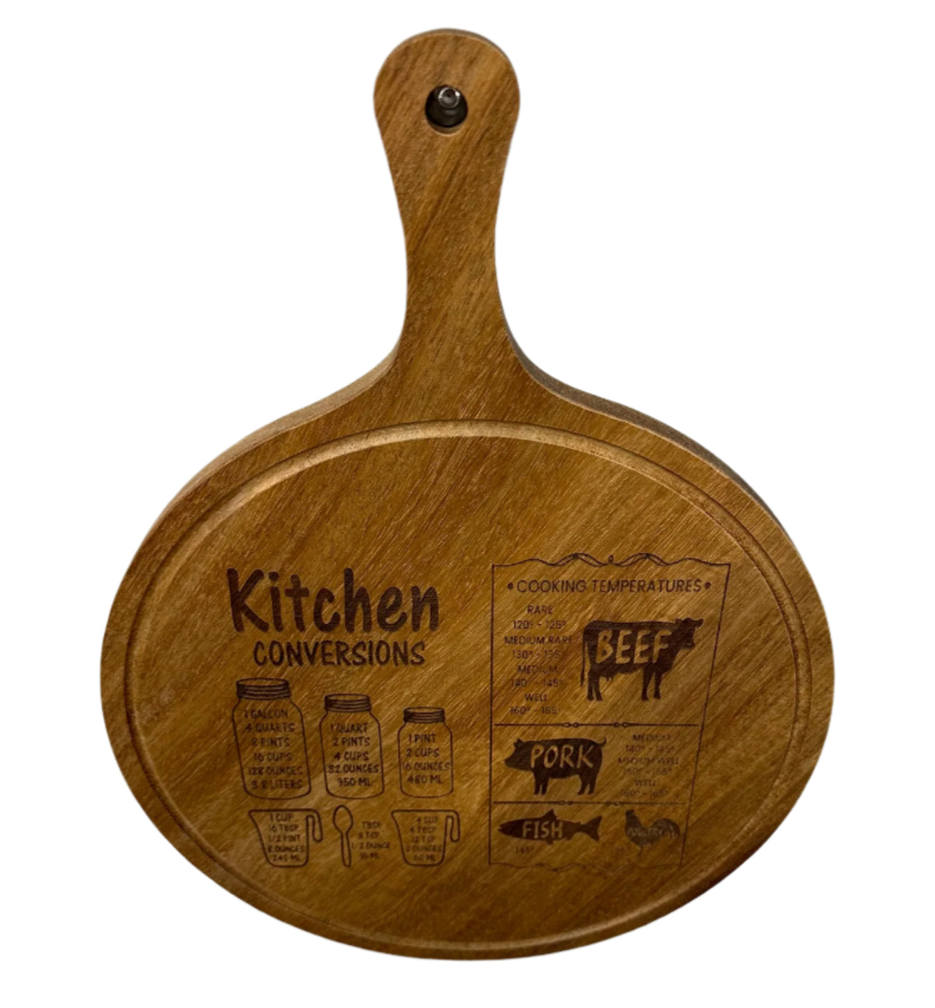 Kitchen Conversions - Round Acacia Wood Cutting Board