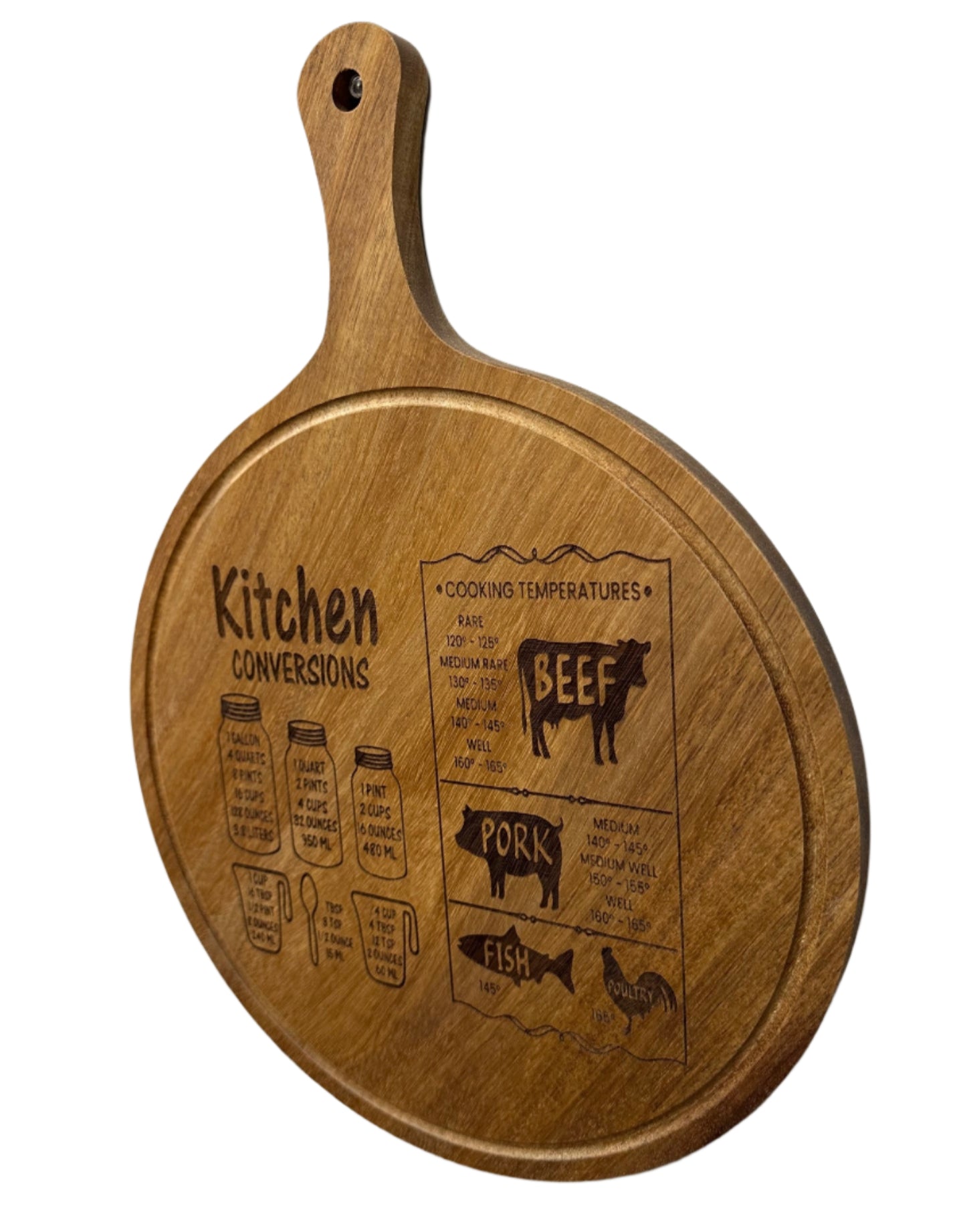 Kitchen Conversions - Round Acacia Wood Cutting Board
