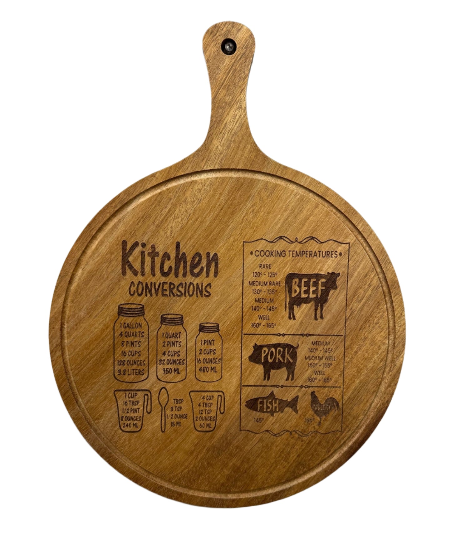 Kitchen Conversions - Round Acacia Wood Cutting Board