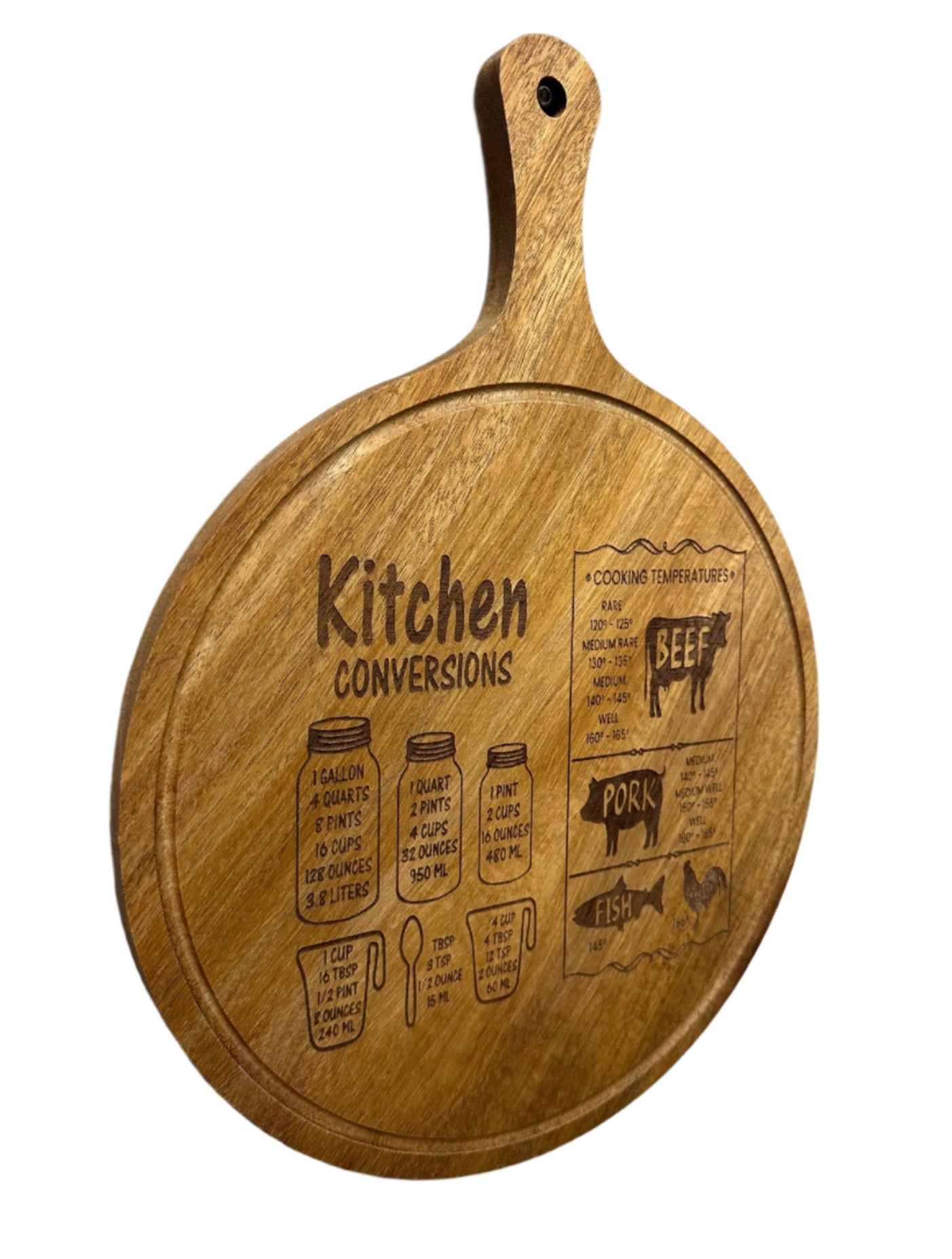 Kitchen Conversions - Round Acacia Wood Cutting Board